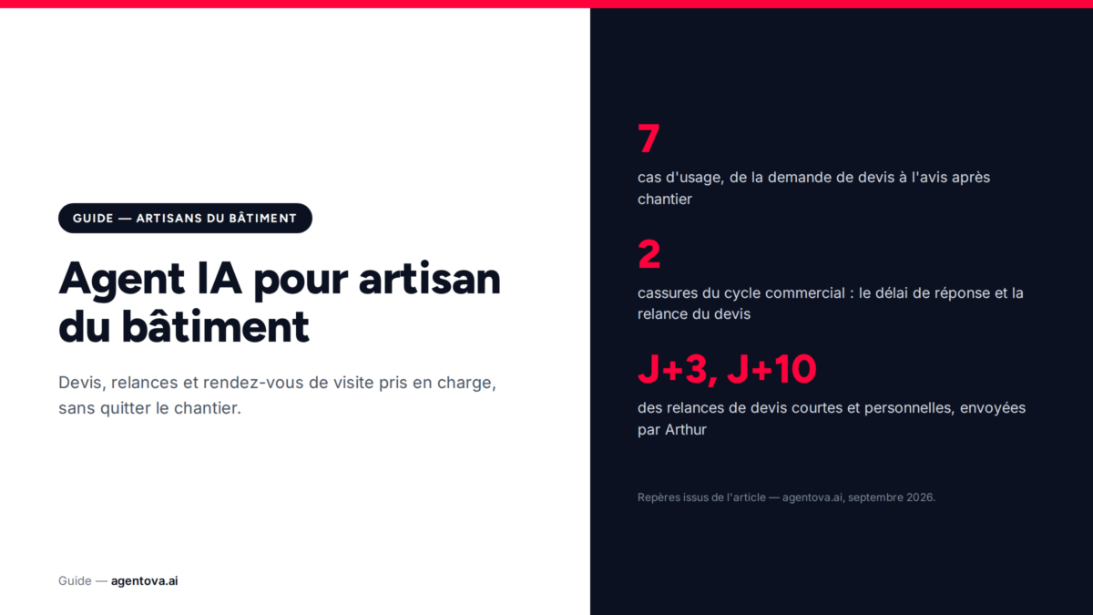 Agent IA pour artisan et TPE du bâtiment : devis, relances et rendez-vous sans quitter le chantier
